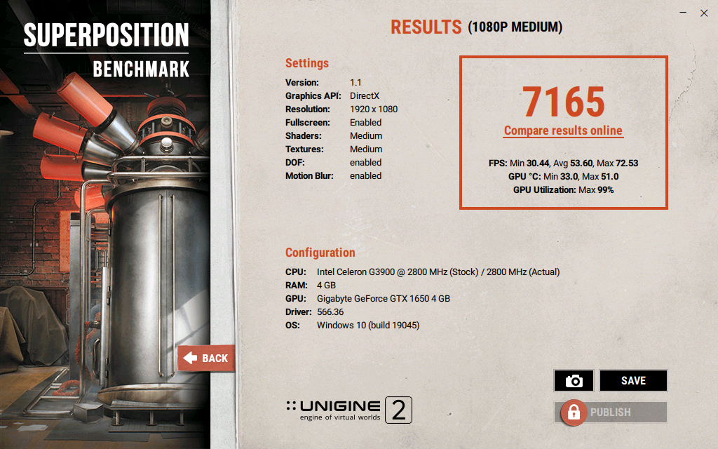 GTX 1650 GIGABYTE GDDR6 OC 4GB GDDR6
