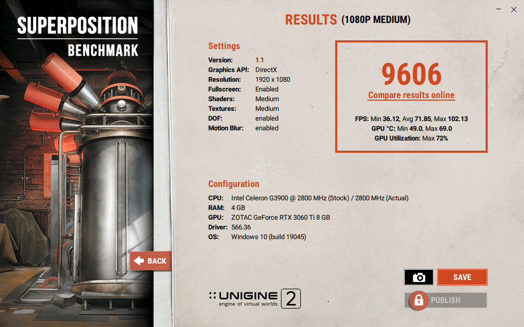 RTX 3060Ti ZOTAC GAMING TWIN EDGE 8GB