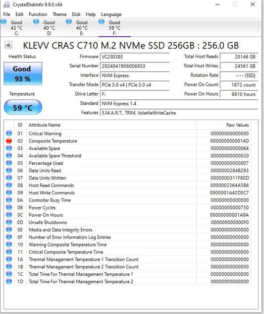 Klevv Cras C710 256GB M.2 Pcie 3x4 Nvme SSD
