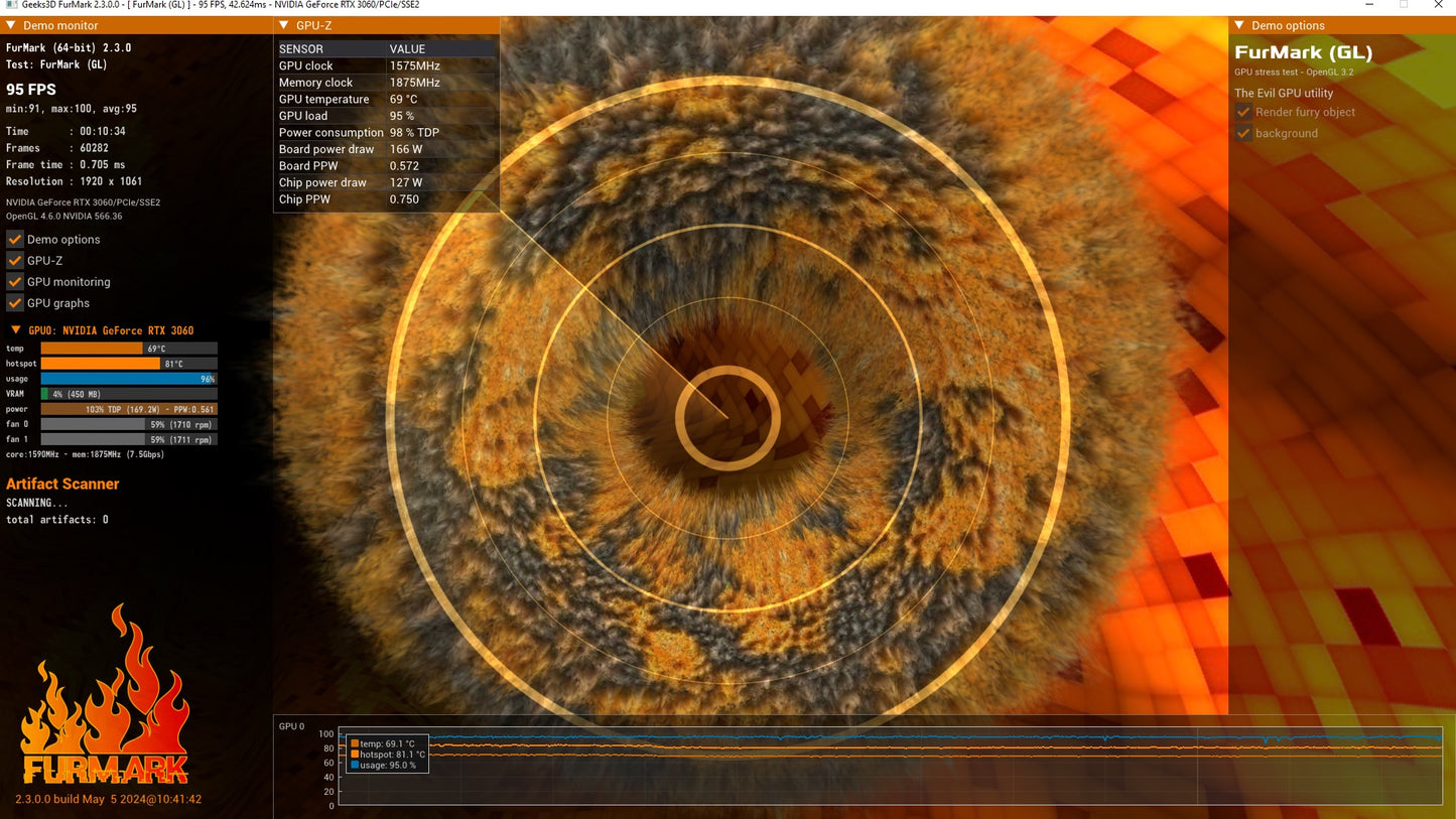 RTX 3060 MSI VENTUS 2X 12GB GDDR6